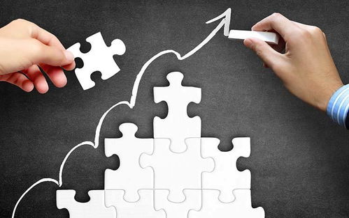 互联网营销对企业的真正价值所在